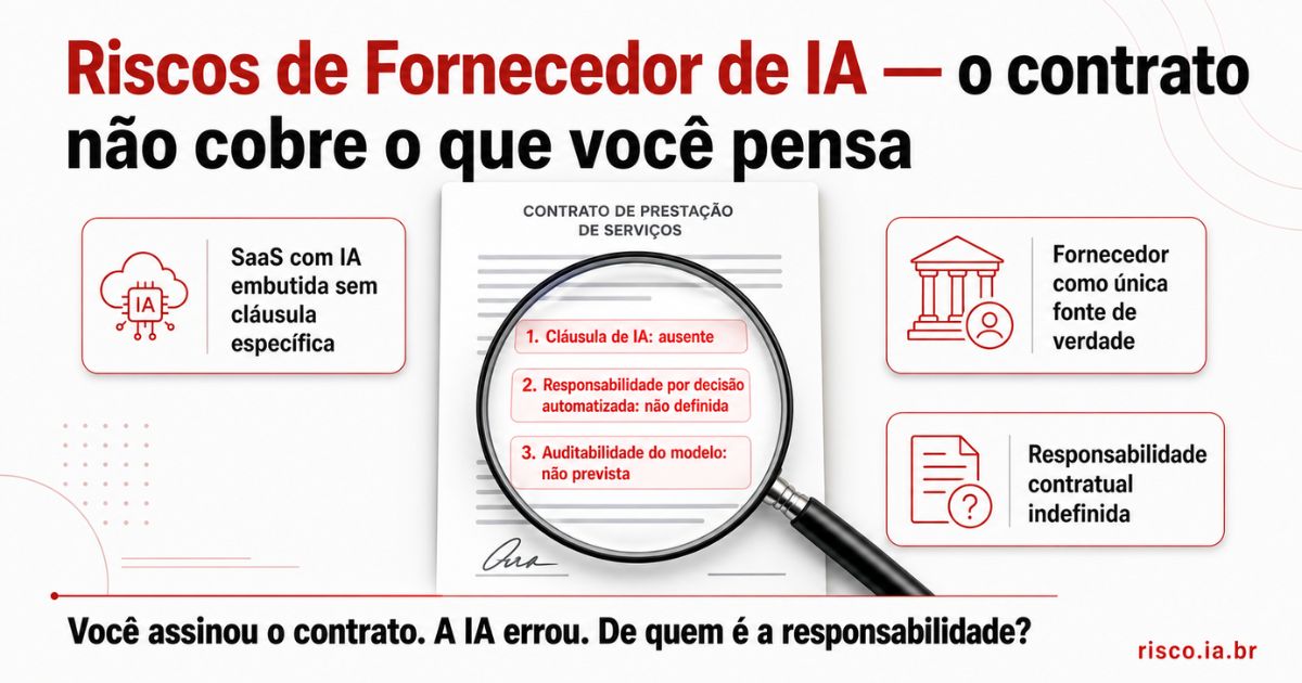 Contrato de SaaS com cláusula de IA ausente — responsabilidade por modelo automatizado não definida | risco.ia.br